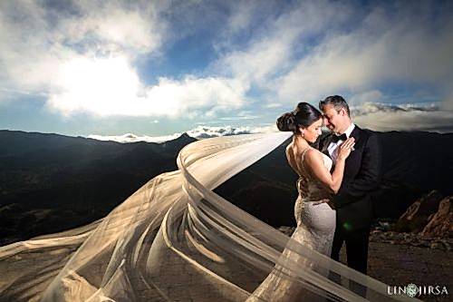 wedding photography timeline